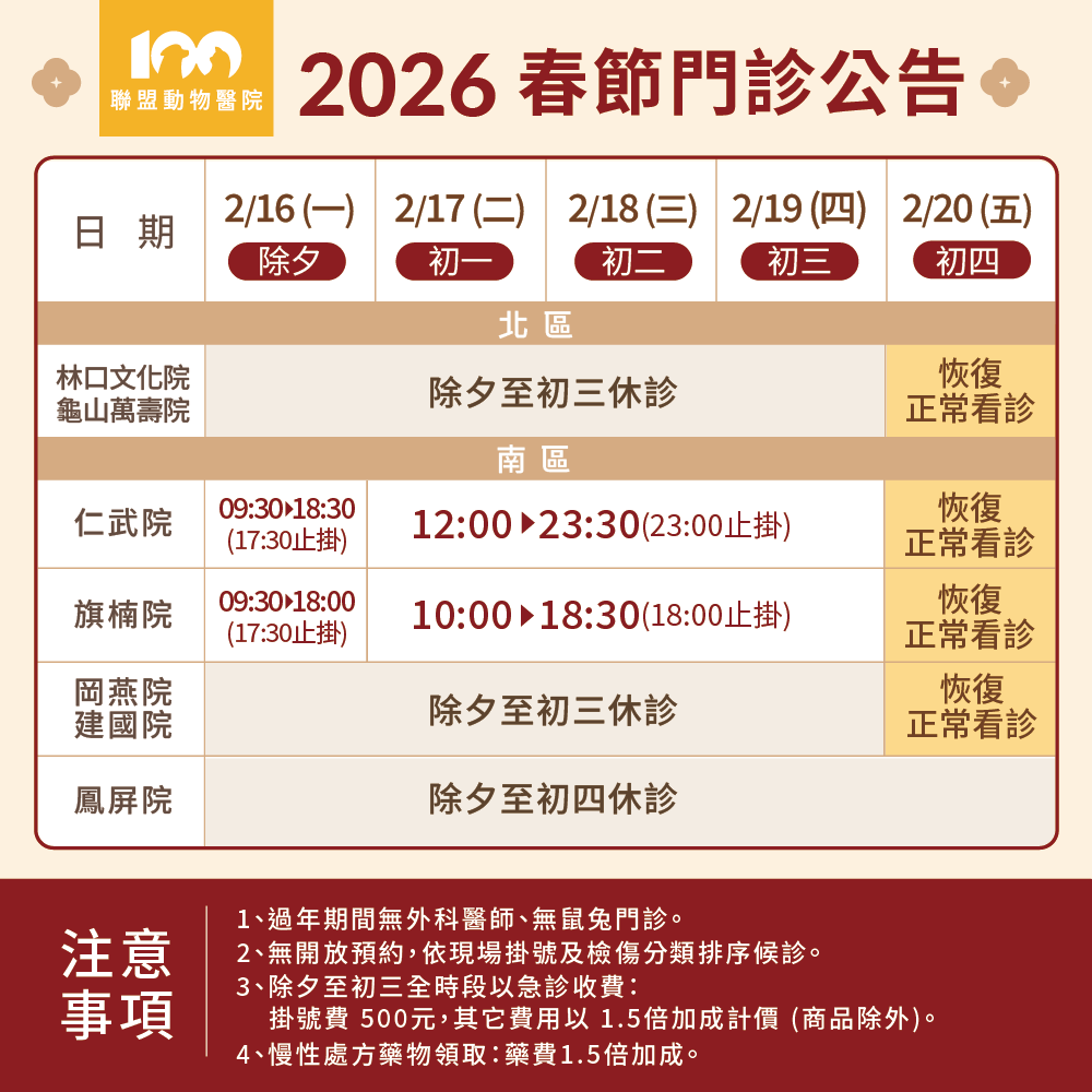 【2026 春節門診時間】